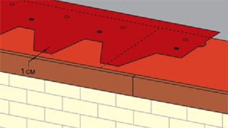 Укладка рядовой черепицы - картинка