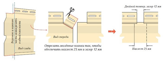 Установка сайдинга внахлест
