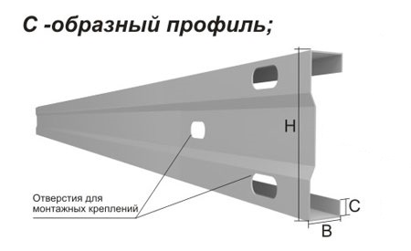 С-образный профиль