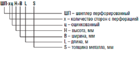 Обозначения швеллера перфорированного