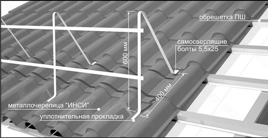 Монтаж снегозадержателя