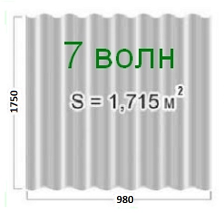 7-ми волновой шифер