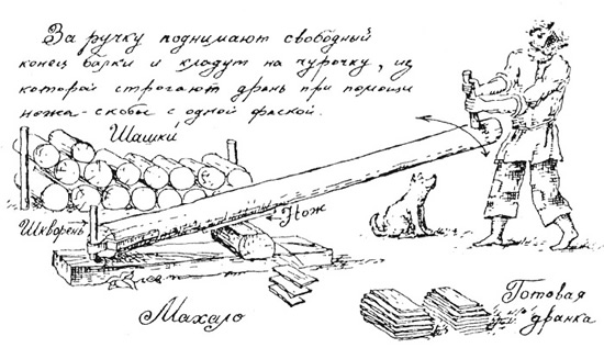 Старинный станок "махало"