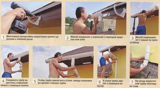 Процесс монтажа
